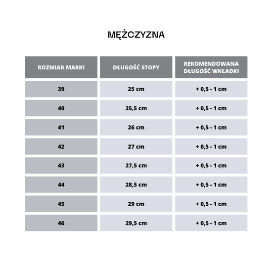 Jak Wybrać Rozmiar Obuwia i Odzieży? | Poradnik Estro – estro.pl