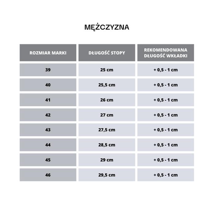Jak Wybrać Rozmiar Obuwia i Odzieży? | Poradnik Estro – estro.pl