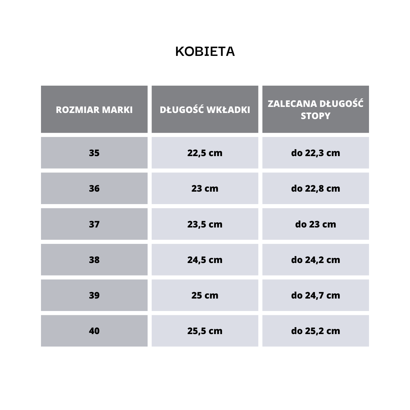 Jak Wybrać Rozmiar Obuwia i Odzieży? | Poradnik Estro – estro.pl