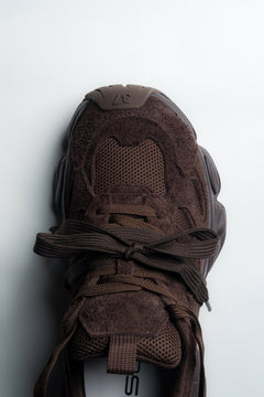 Buty damskie