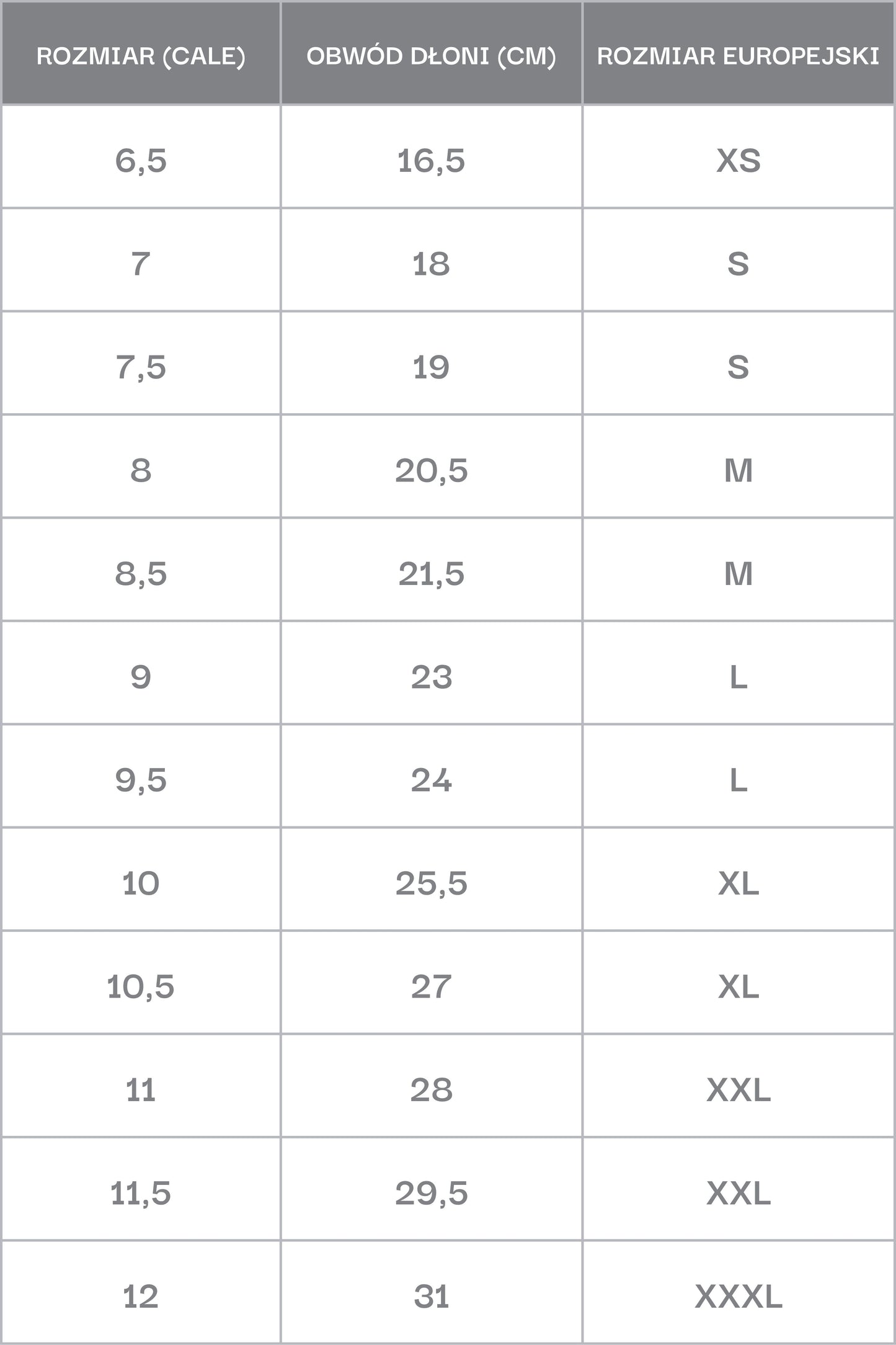Rękawiczki męskie Estro - tabela rozmiarów.