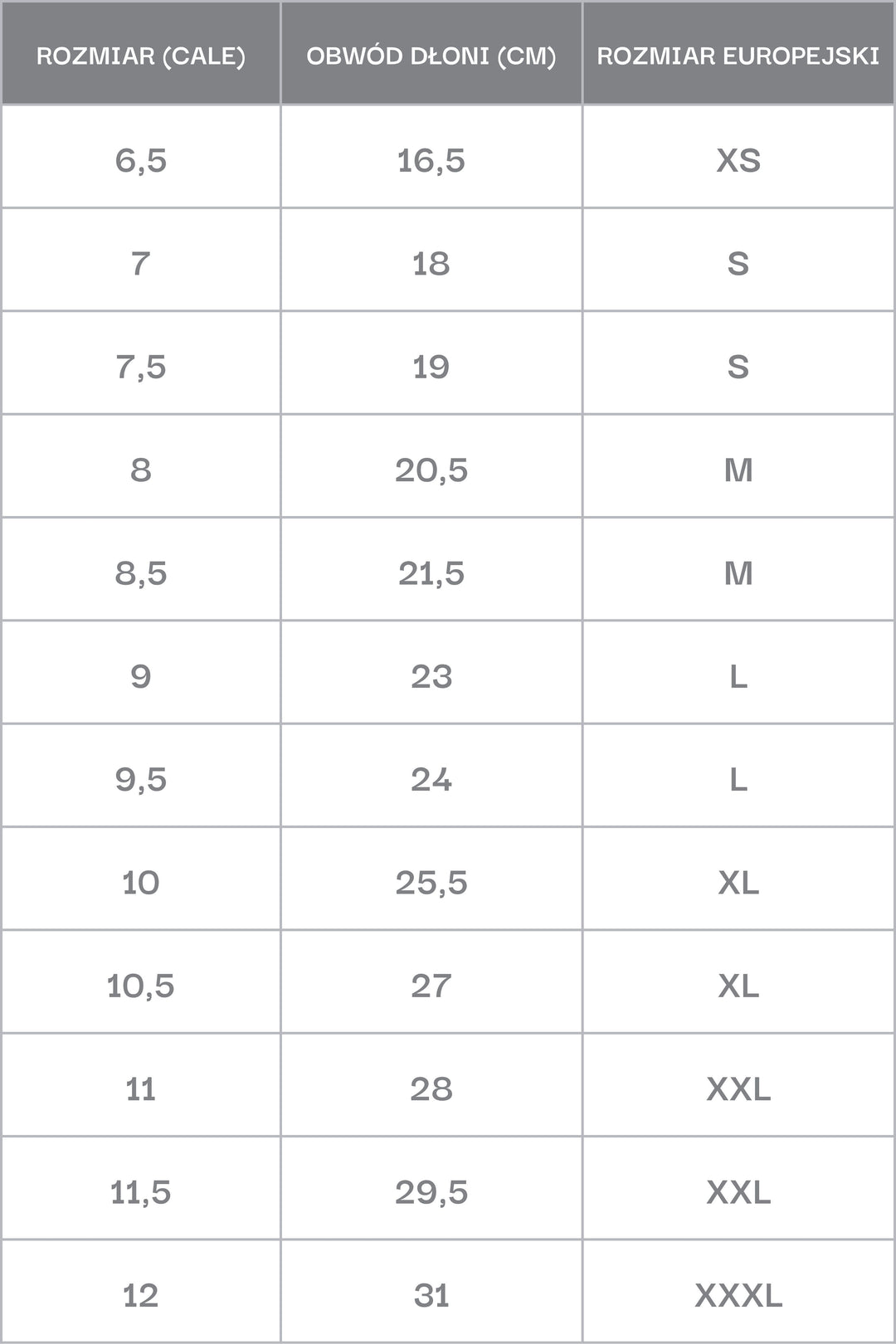 Rękawiczki męskie Estro - tabela rozmiarów.