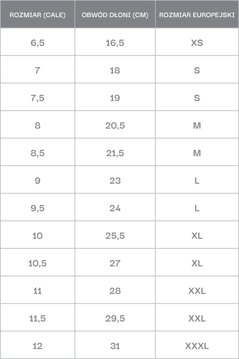 Rękawiczki męskie Estro - tabela rozmiarów.