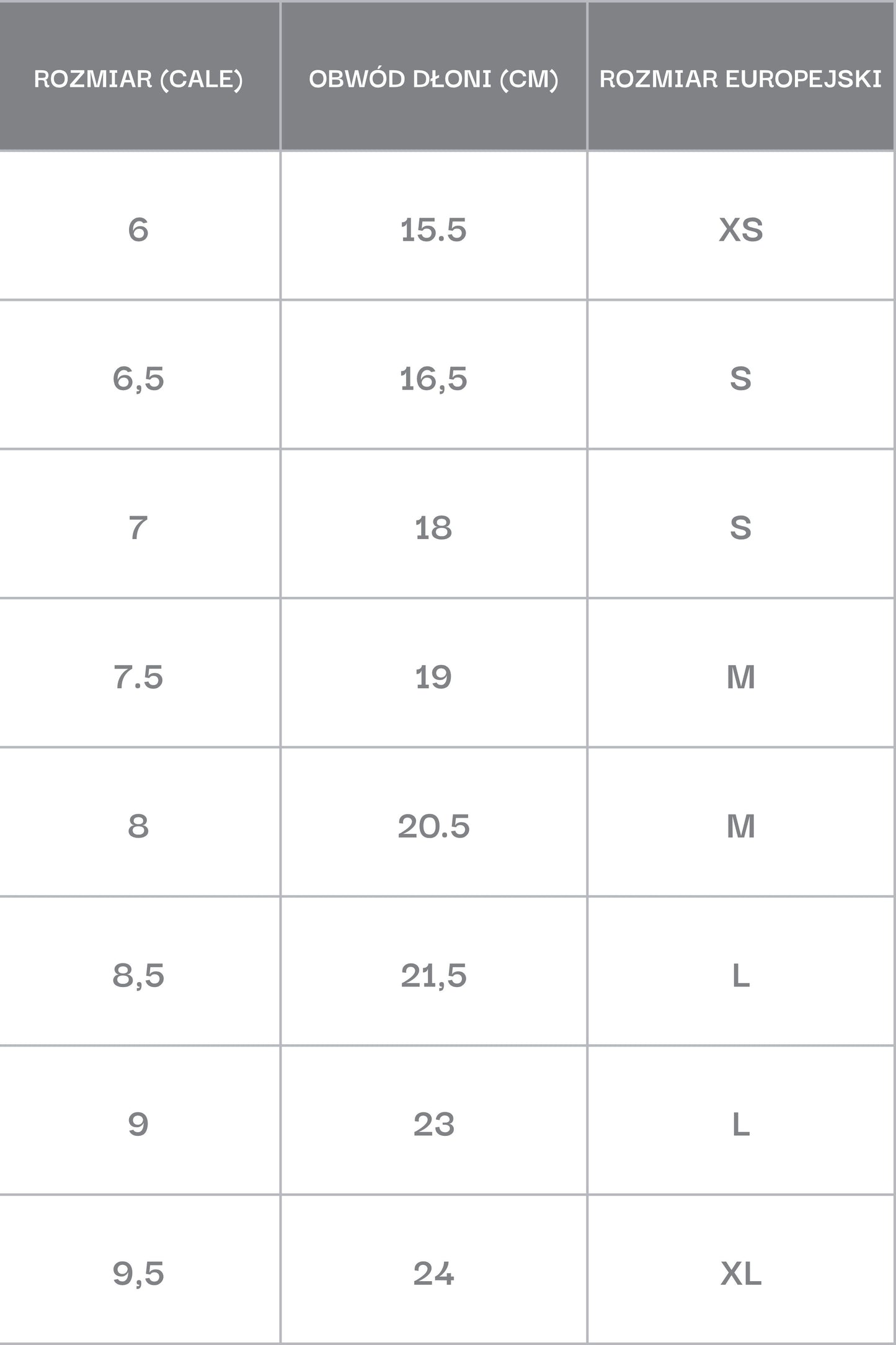 Tabela rozmiarów rękawiczek damskich Estro.